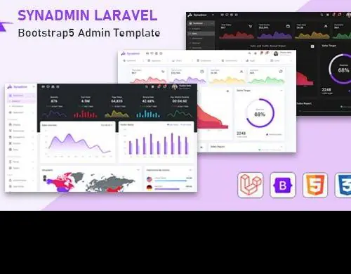Synadmin-Laravel8Bootstrap5AdminTemplate.jpg.webp