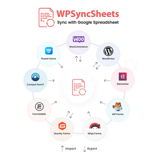 WPSyncSheetsForWooCommerce.jpg.webp