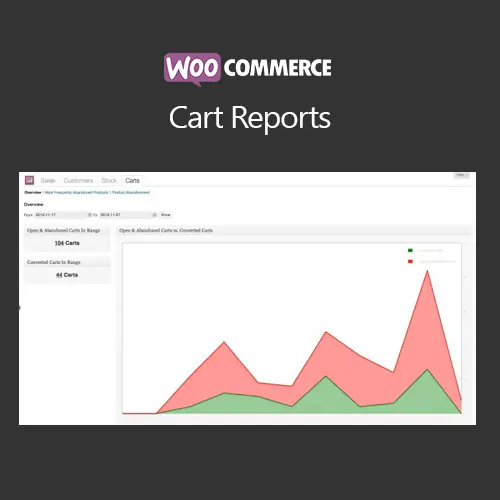 WooCommerceCartReports.jpg.webp