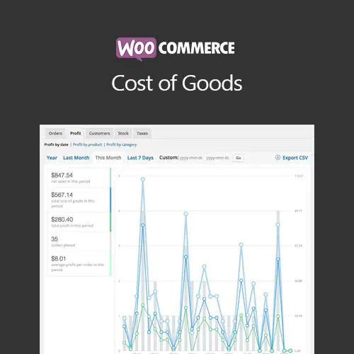 WooCommerceCostofGoods.jpg.webp